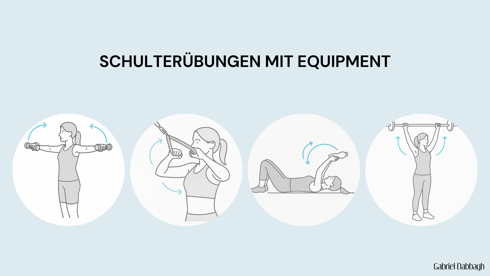 Vier verschiedene Übungen zur Kräftigung der Schultermuskulatur mit Equipment: Kurzhanteln, Widerstandsband, Wasserflasche und Langhantel. Jede Bewegung ist mit Pfeilen visualisiert.


