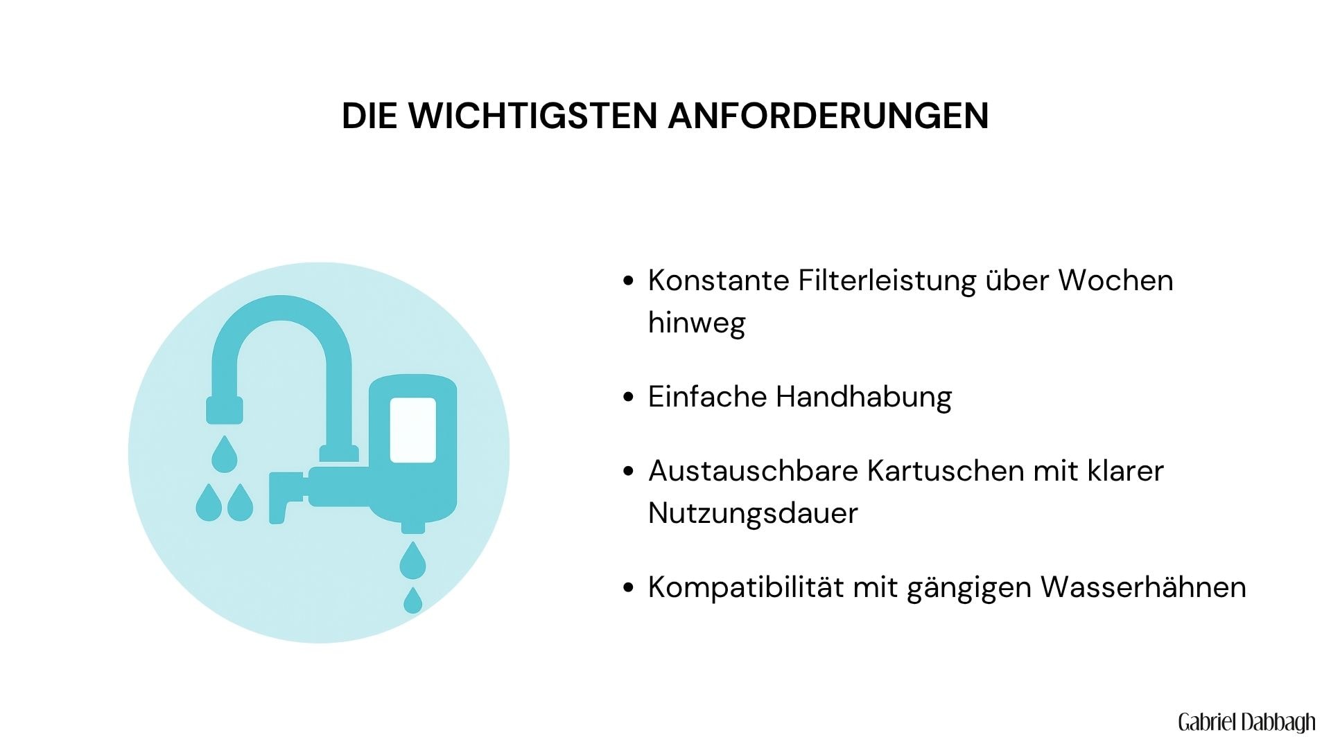 Minimalistische Illustration eines Wasserhahns mit angeschlossenem Wasserfilter und Wassertropfen, daneben eine Liste der wichtigsten Anforderungen an Filtergeräte