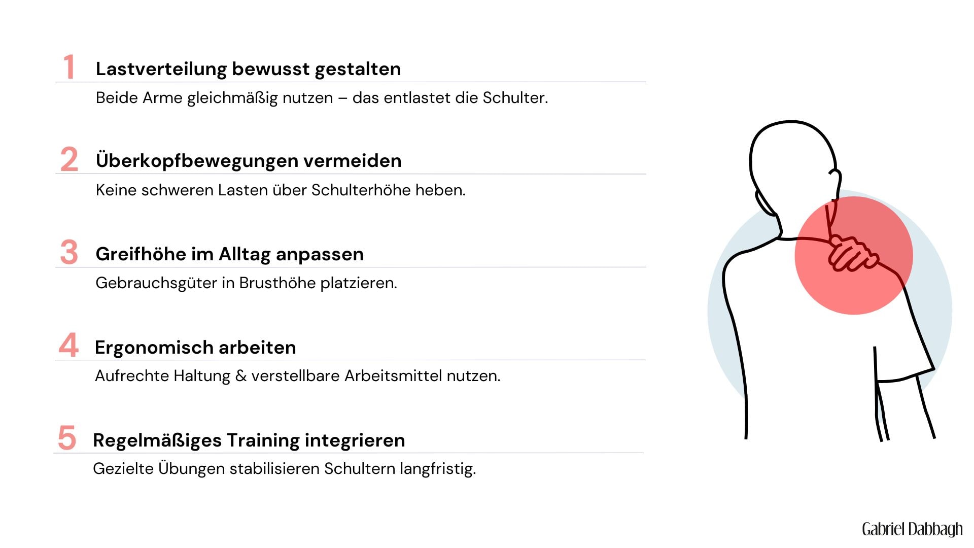 Infografik