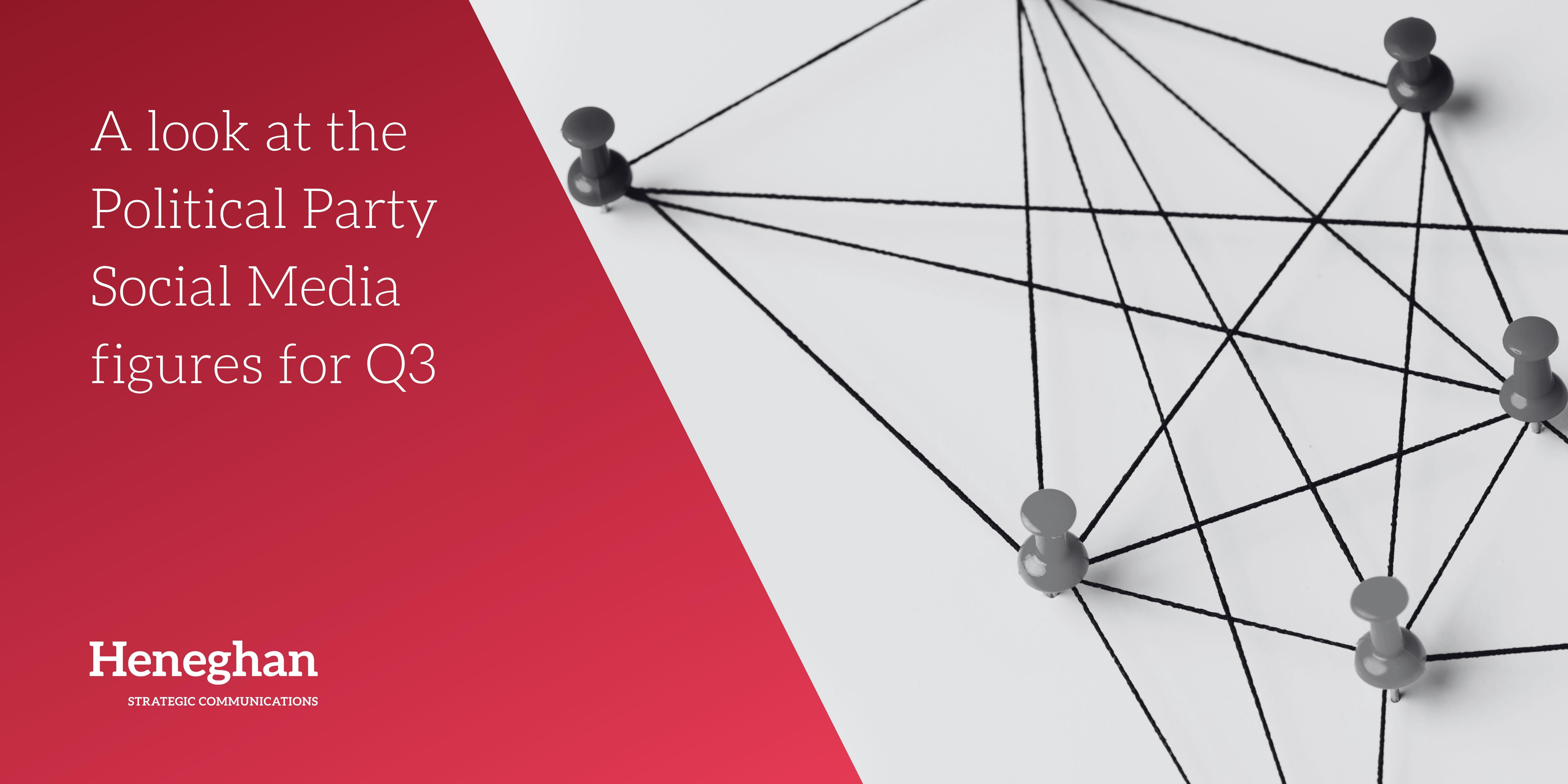 A look at the Political Party Social Media figures for Q3