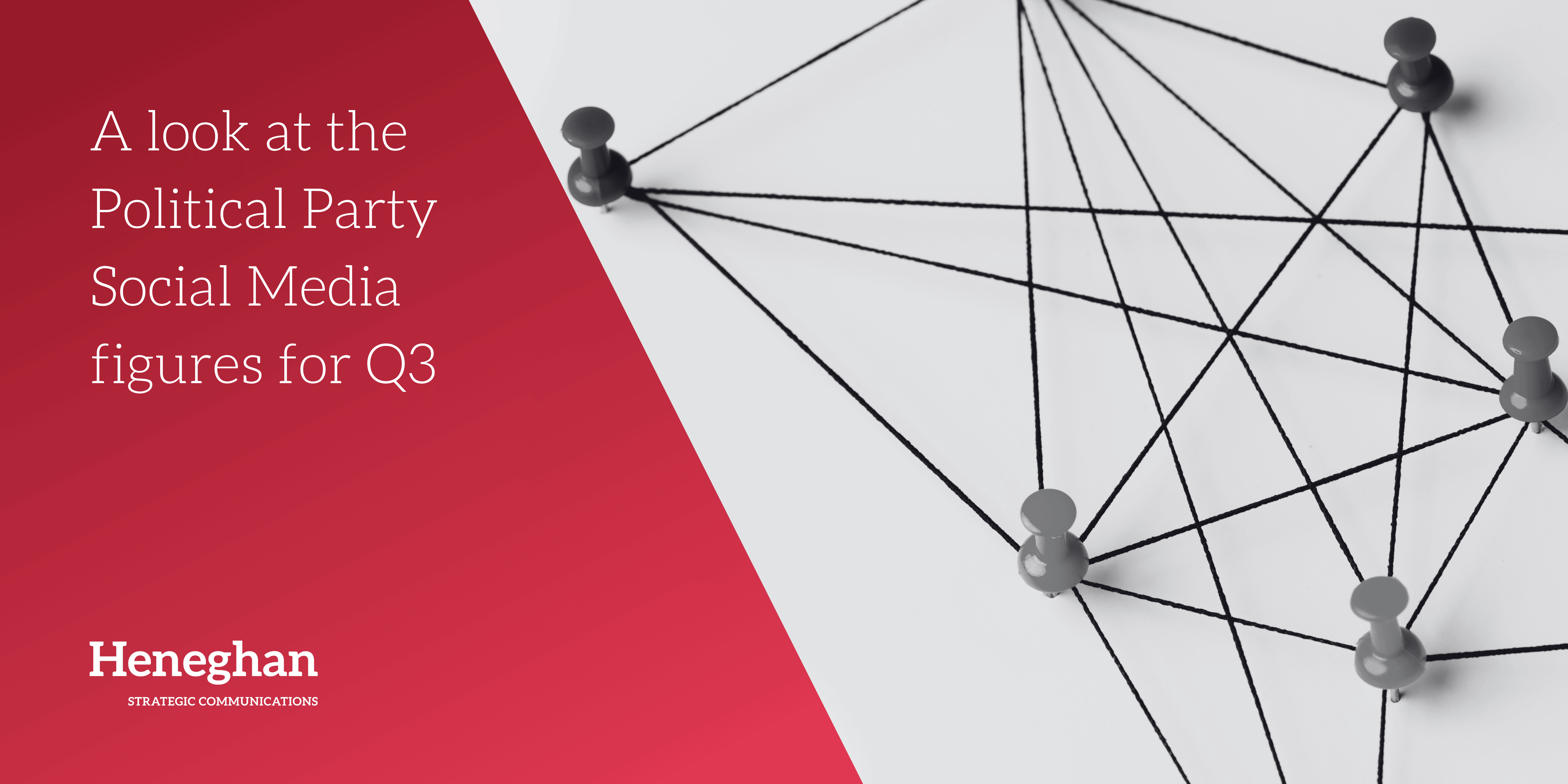 A look at the Political Party Social Media figures for Q3