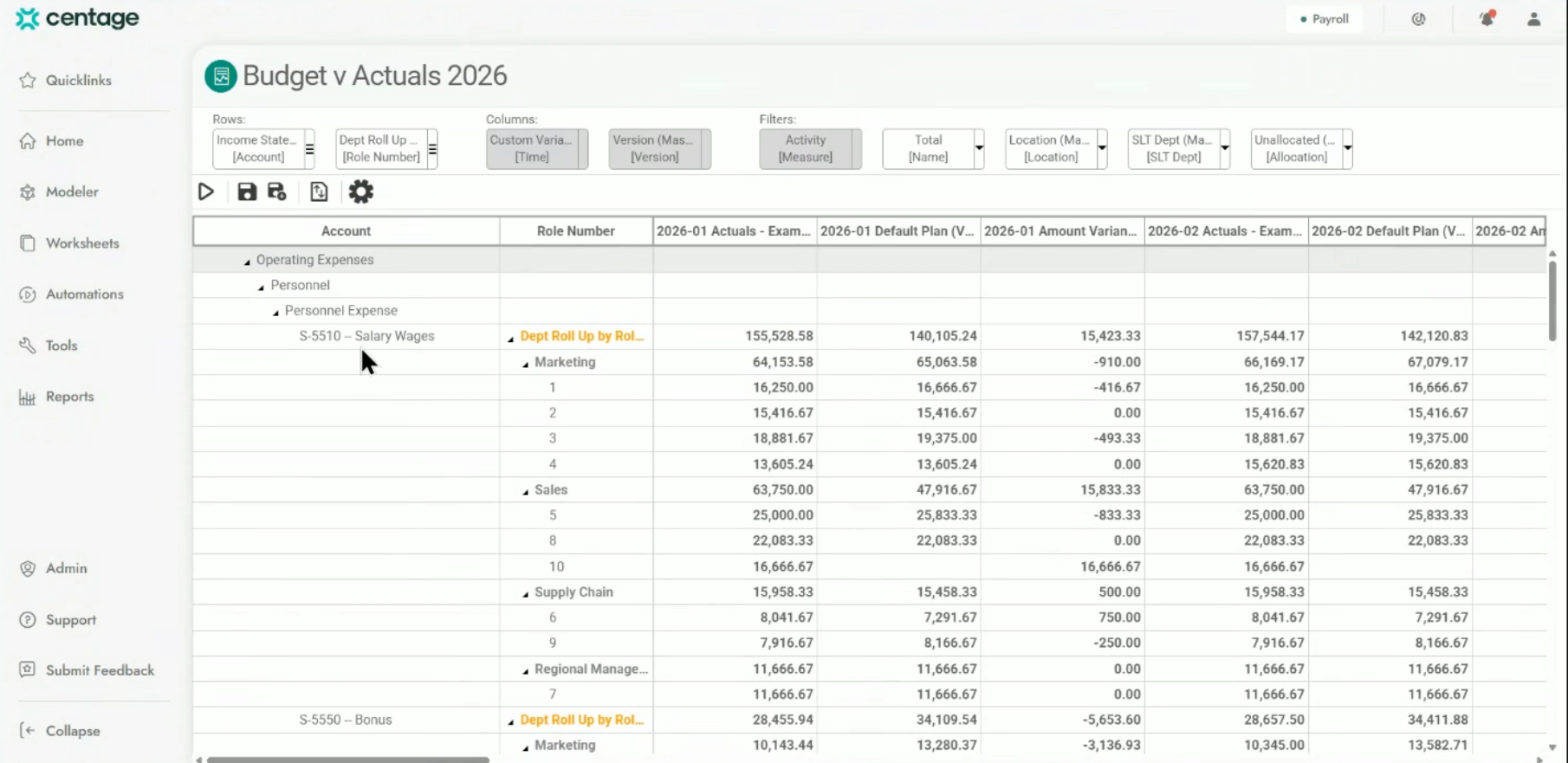 Budget vs actuals using an effective FP&A tool