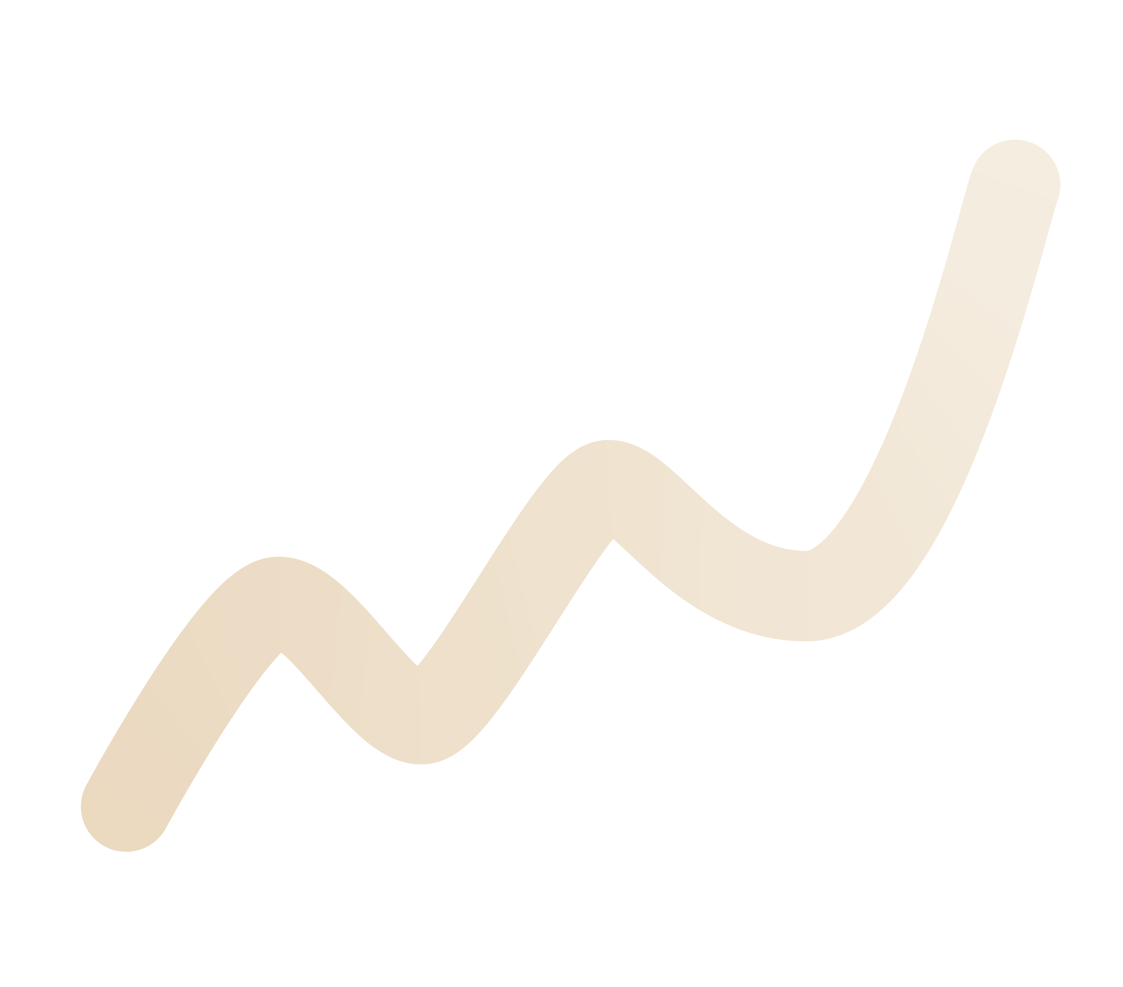 Abstrakte Form eines Pfades des Data Institute