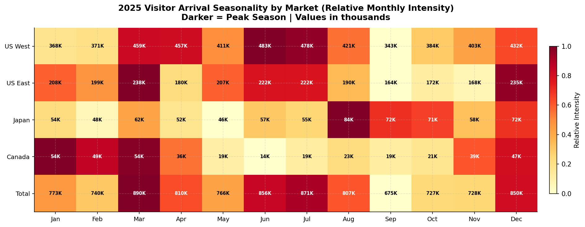 p1_chart6_seasonality.png