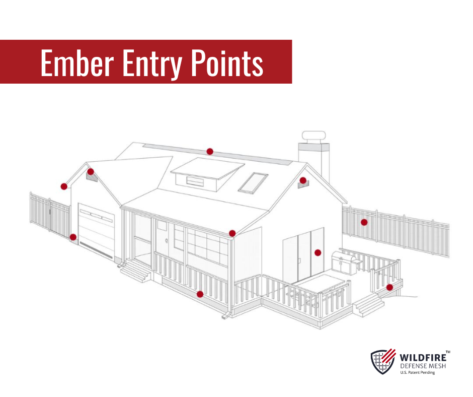 How to Identify Ember Entry Points | Wildfire Defense Mesh Home ...