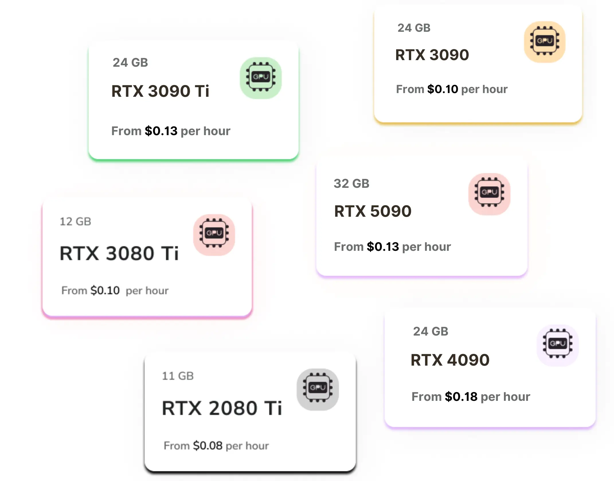 Pricing image