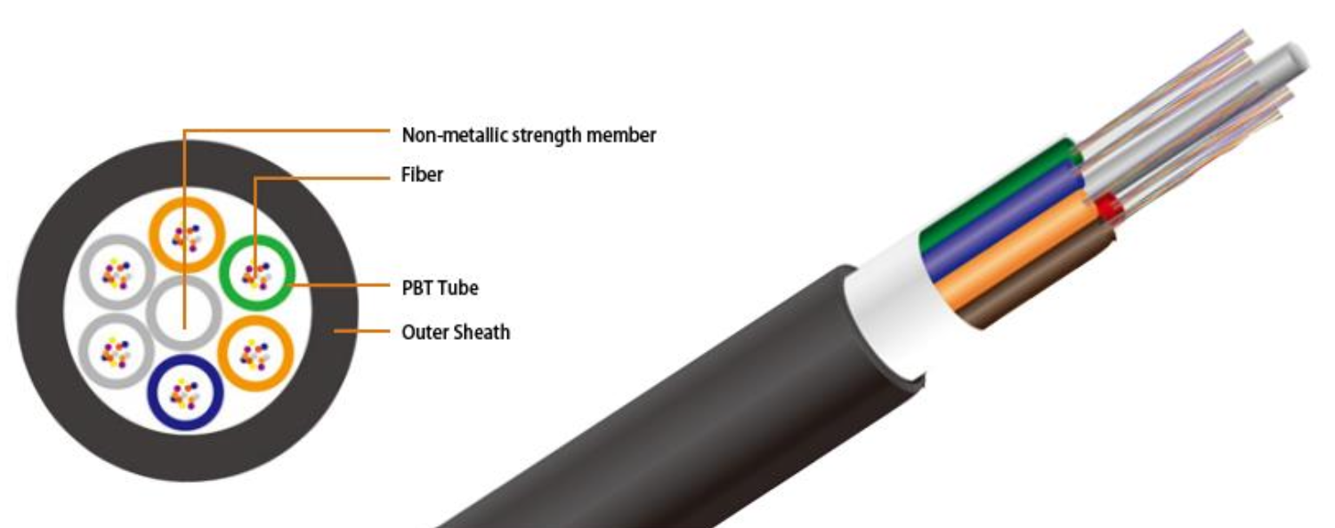 Microtubes