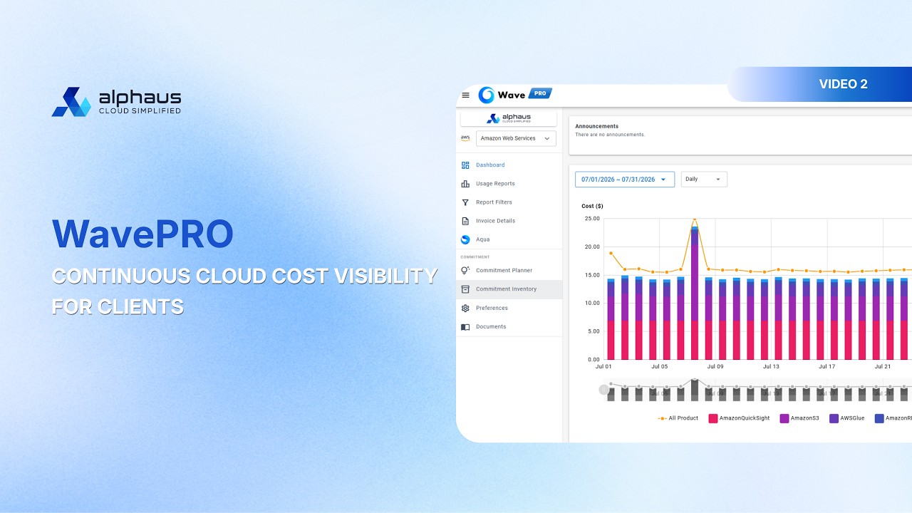 WavePRO: Continuous Cloud Cost Visibility for Clients