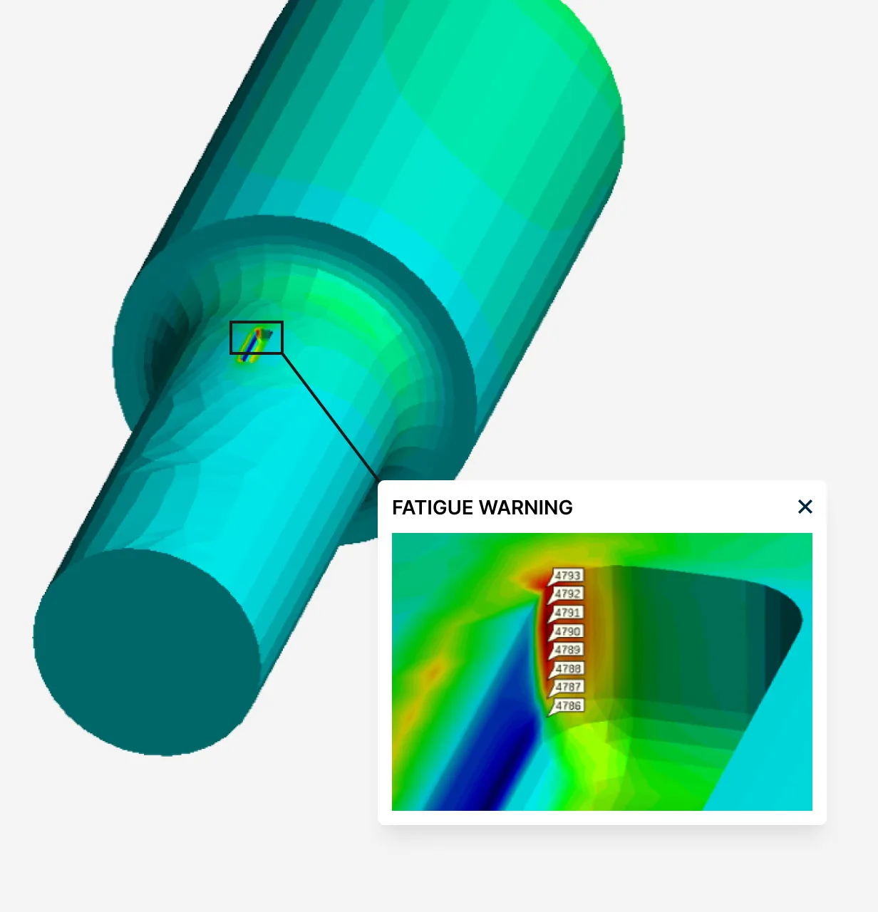 BEASY FASST Fracture Assessment Tool