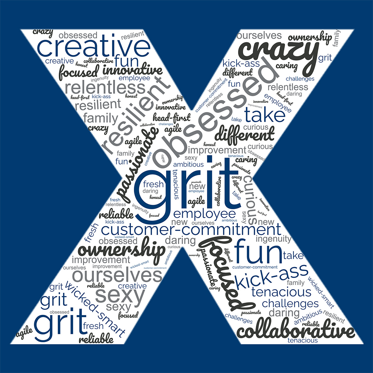 Learn about Storeroom Logix