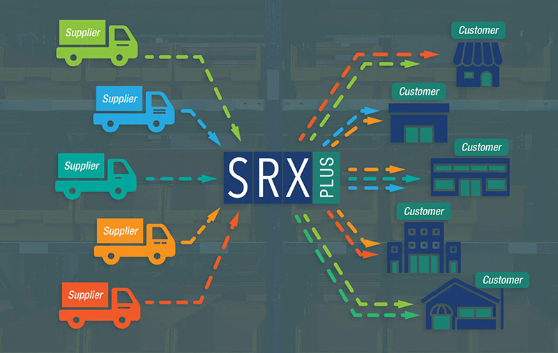 ILX - Integration Logix