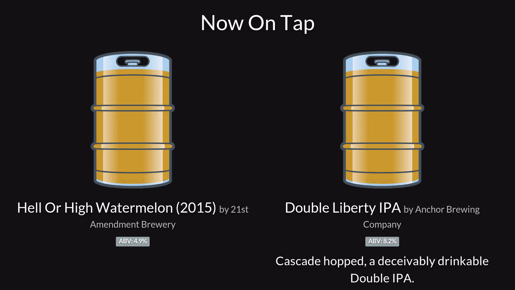The Taplist.io menu display