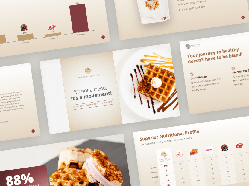 A powerpoint template with a variety of food and desserts.