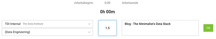 Time tracking — Annoying, but necessary to run an agency. And a great source for data!