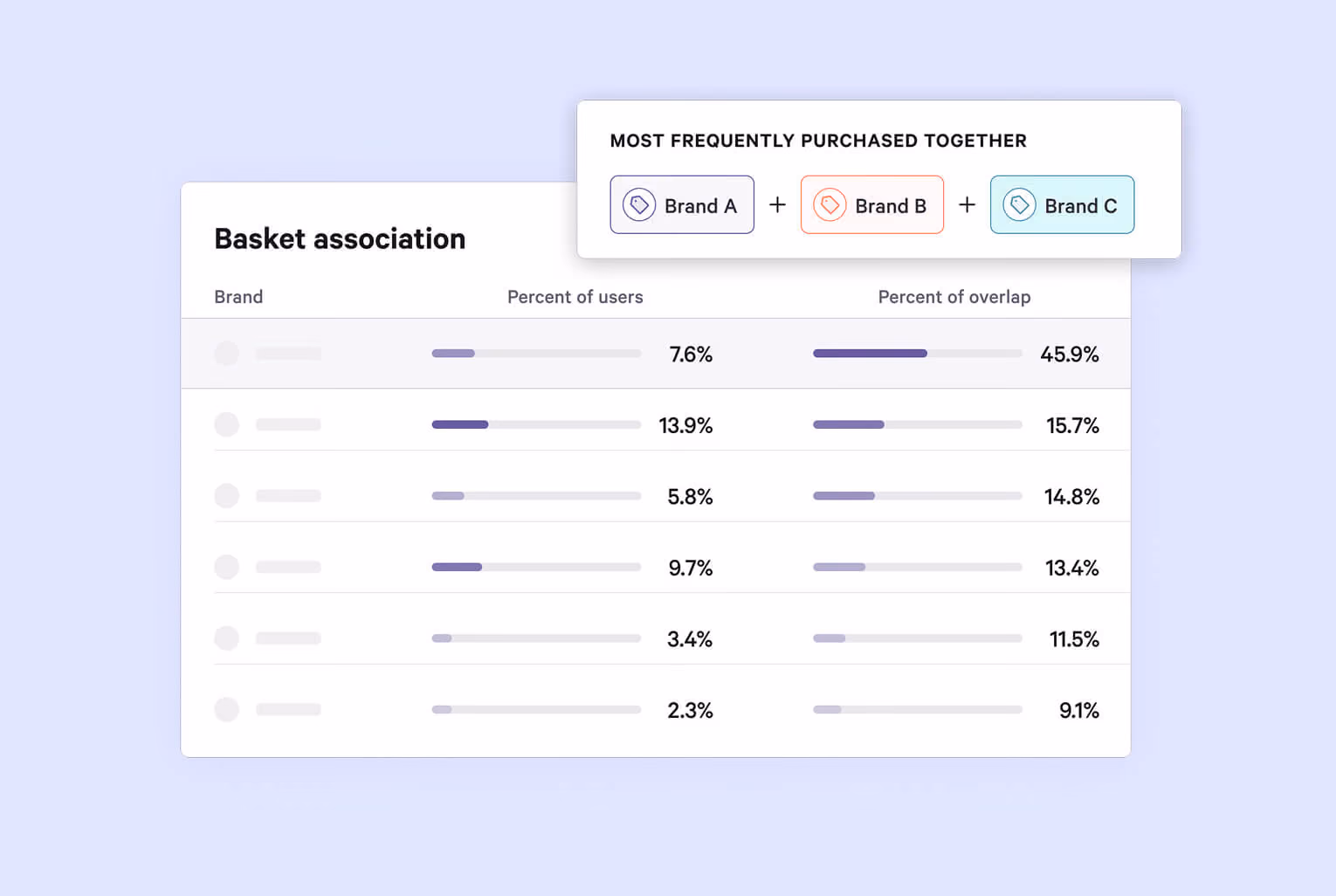 Basket Association graphic