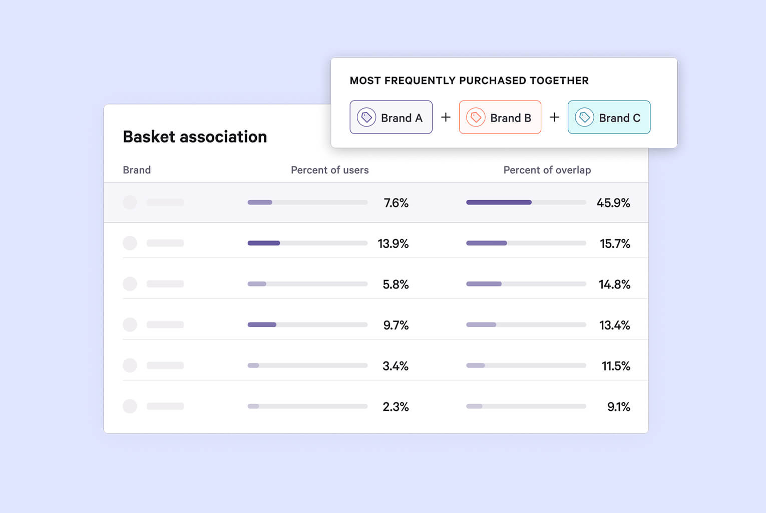 Basket Association graphic