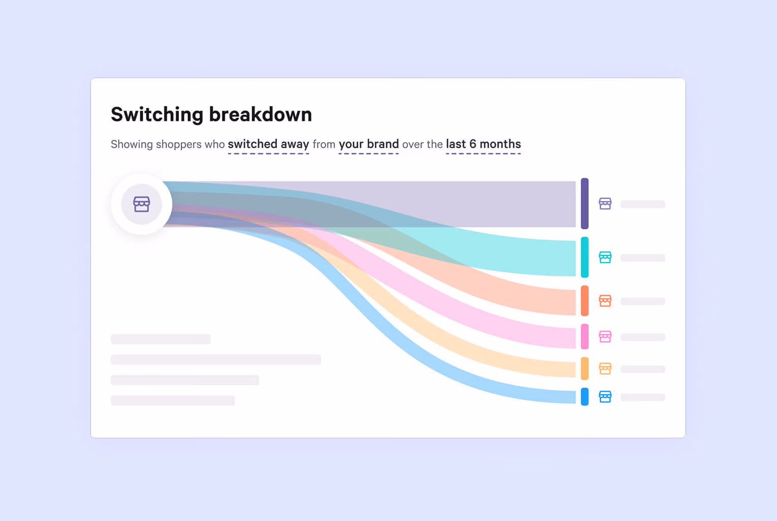 Switching Behavior graphic