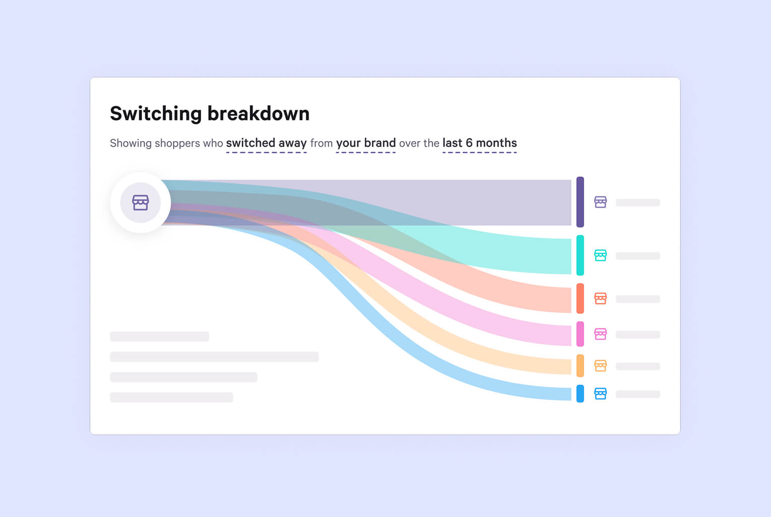 Switching Behavior graphic