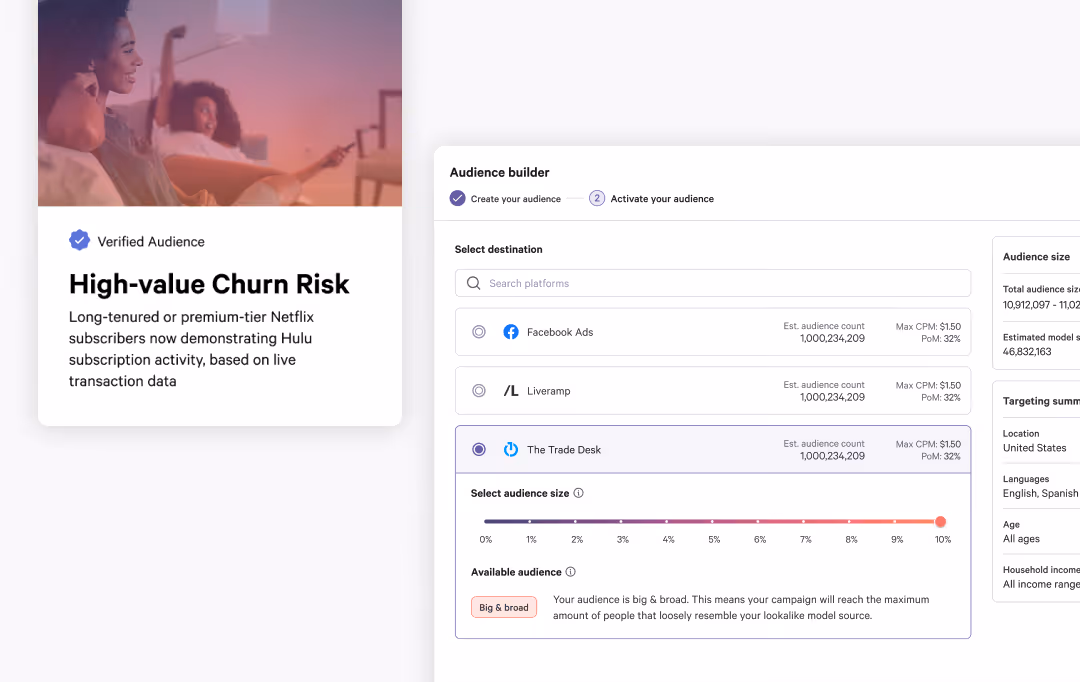 Audiences Entertainment