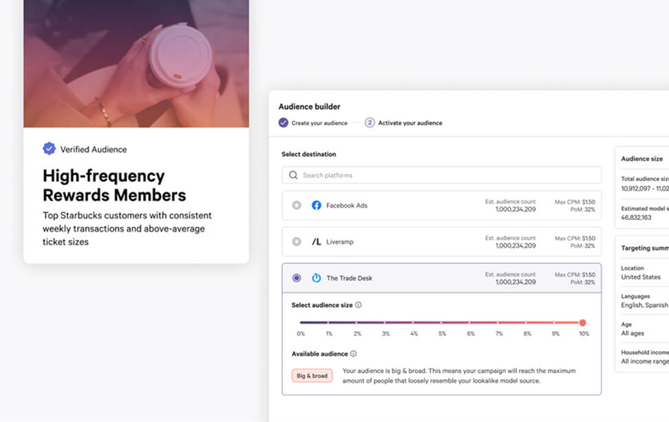 High-frequency Rewards Members