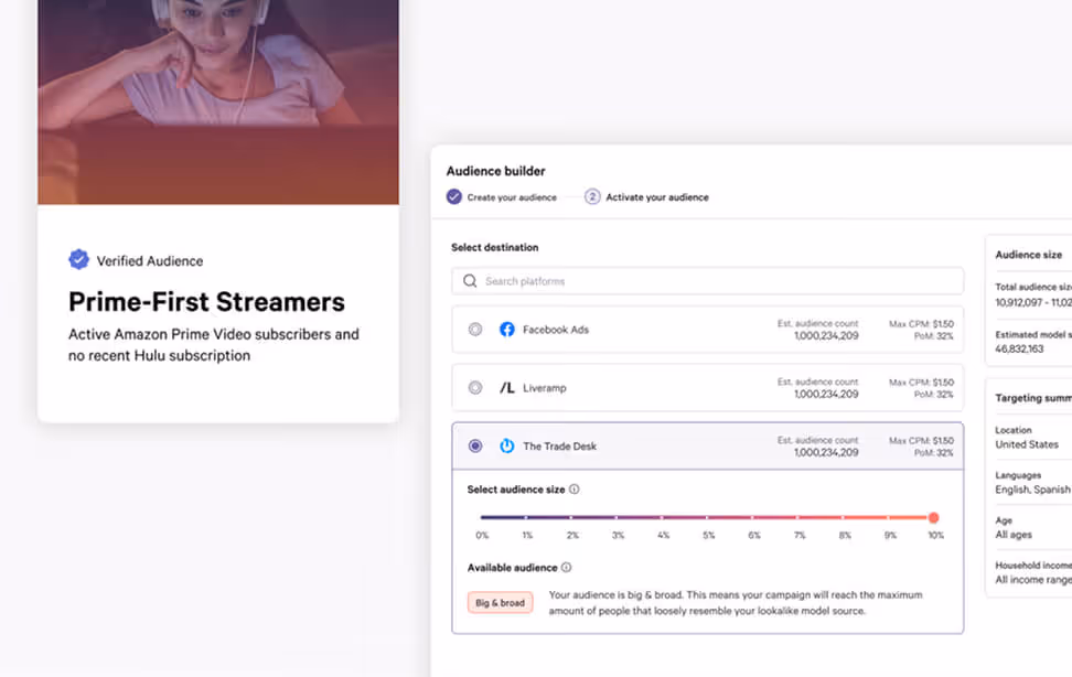 prime-first streamers audience builder