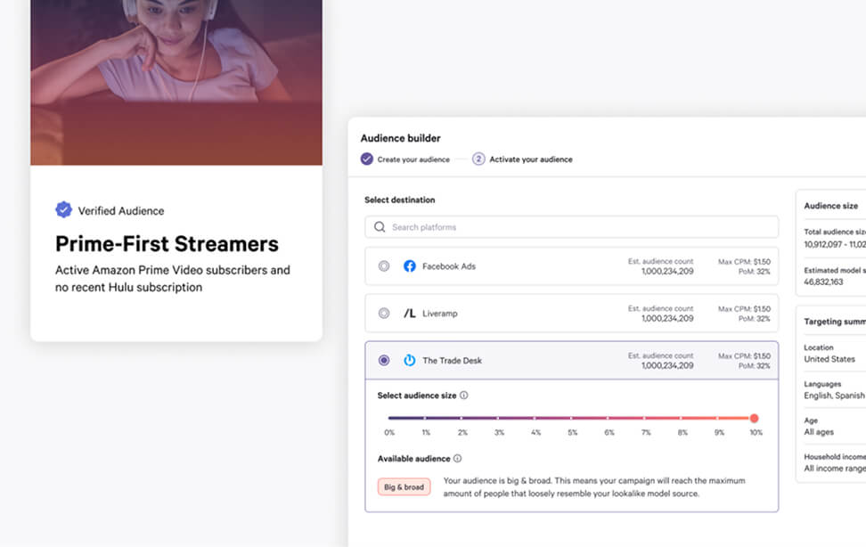 prime-first streamers audience builder