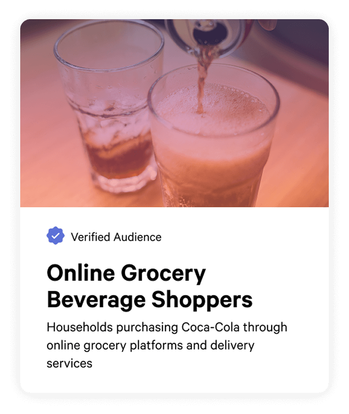 Online Grocery Beverage Shoppers
