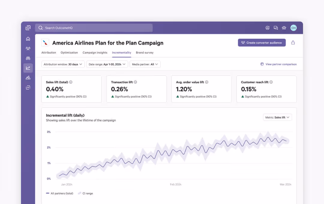 american airlines plan campaign