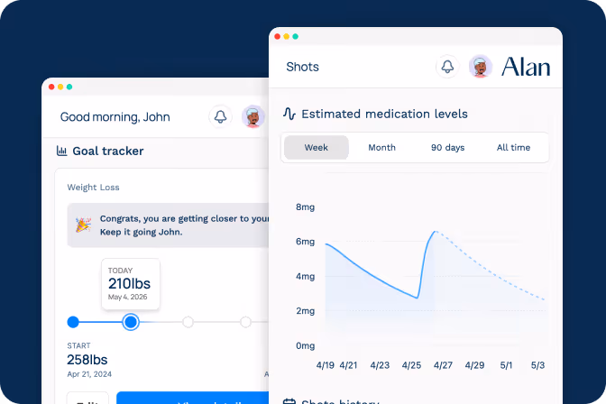 User interface showing weight loss goal tracker and estimated medication levels over time for John.
