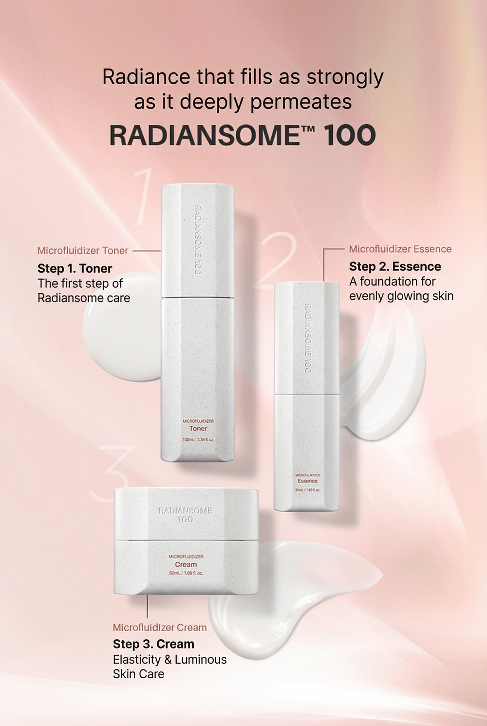 ICD Radiansome™100 Microfluidizer Essence