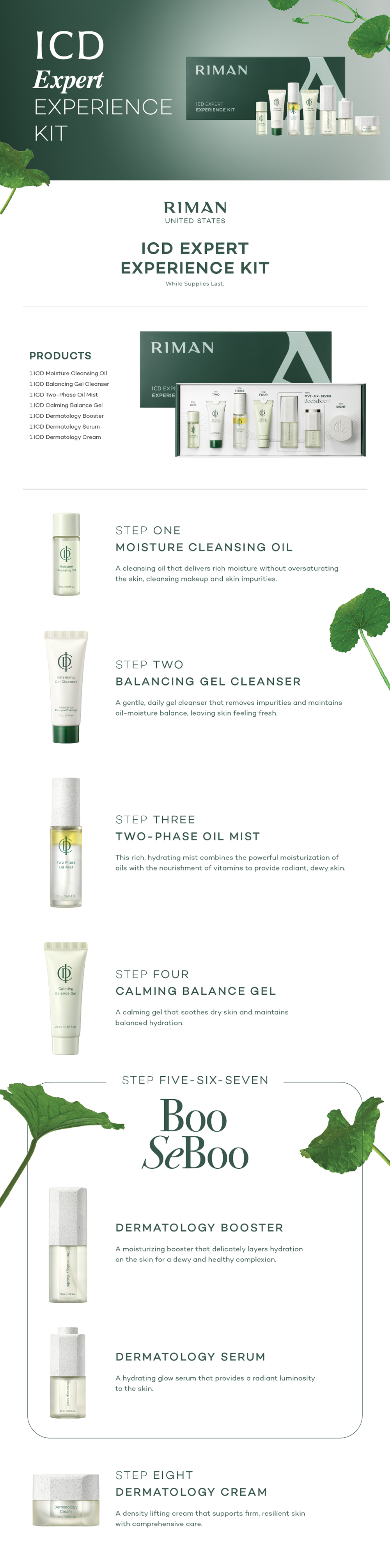 ICD experience kit RIMAN Incellderm