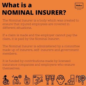 Nominal Insurer Compensation Claims Lawyer Manly Sydney