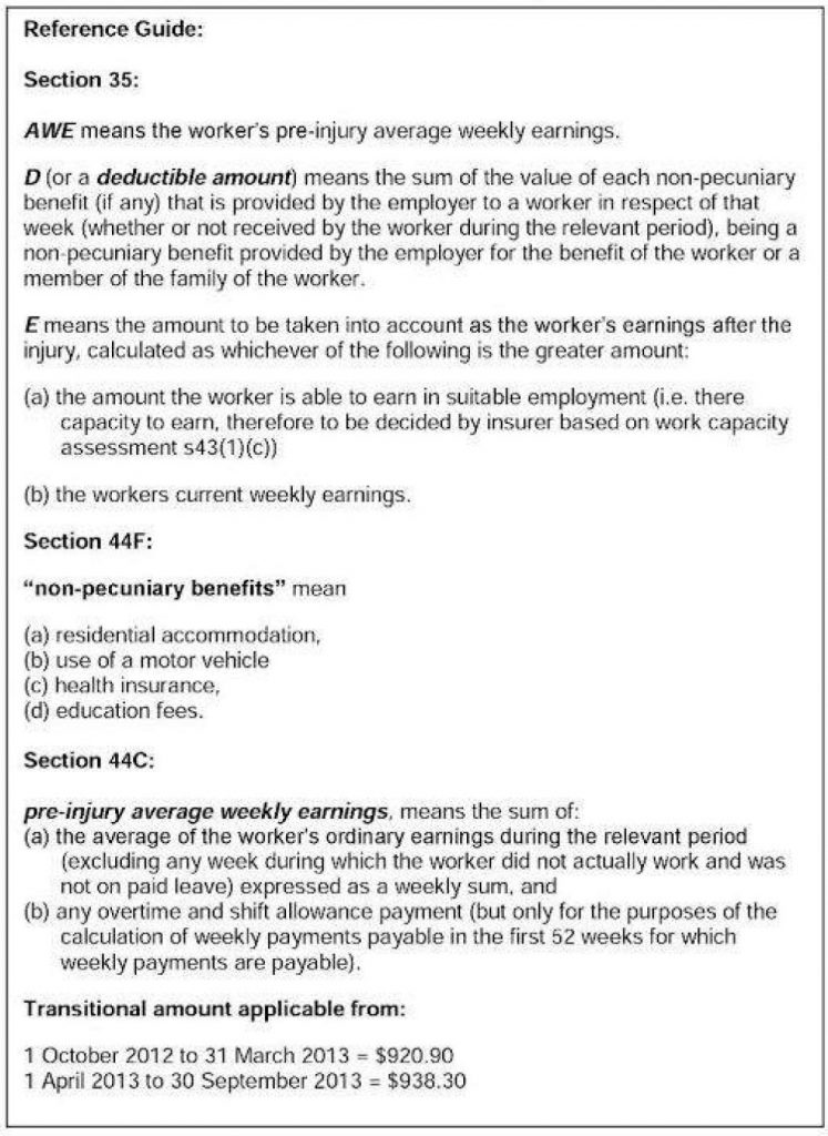 Reference Guide - NSW Workers Compensation