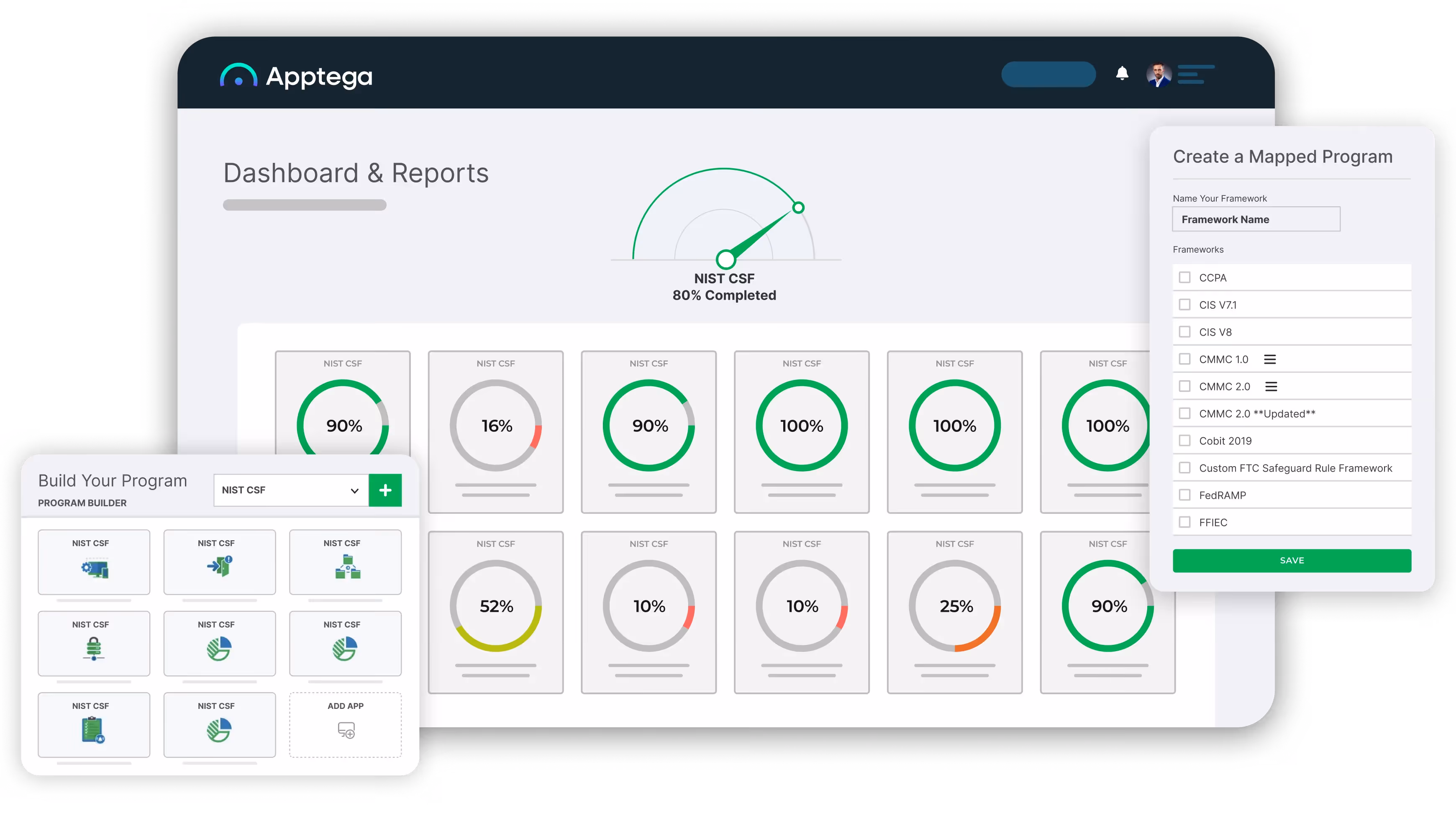 Apptega Dashboard - NIST CSF