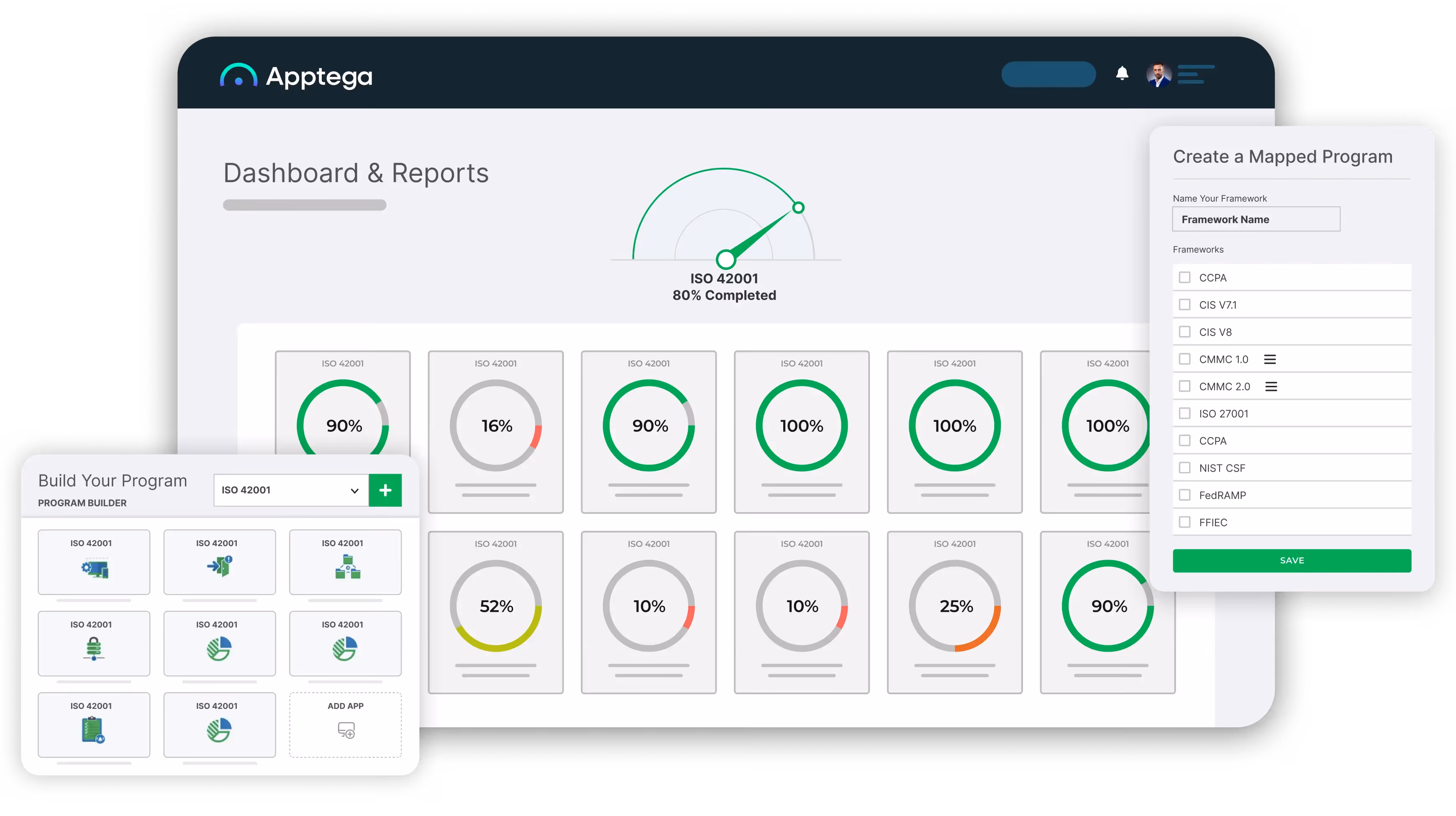 Apptega Dashboard - ISO 42001