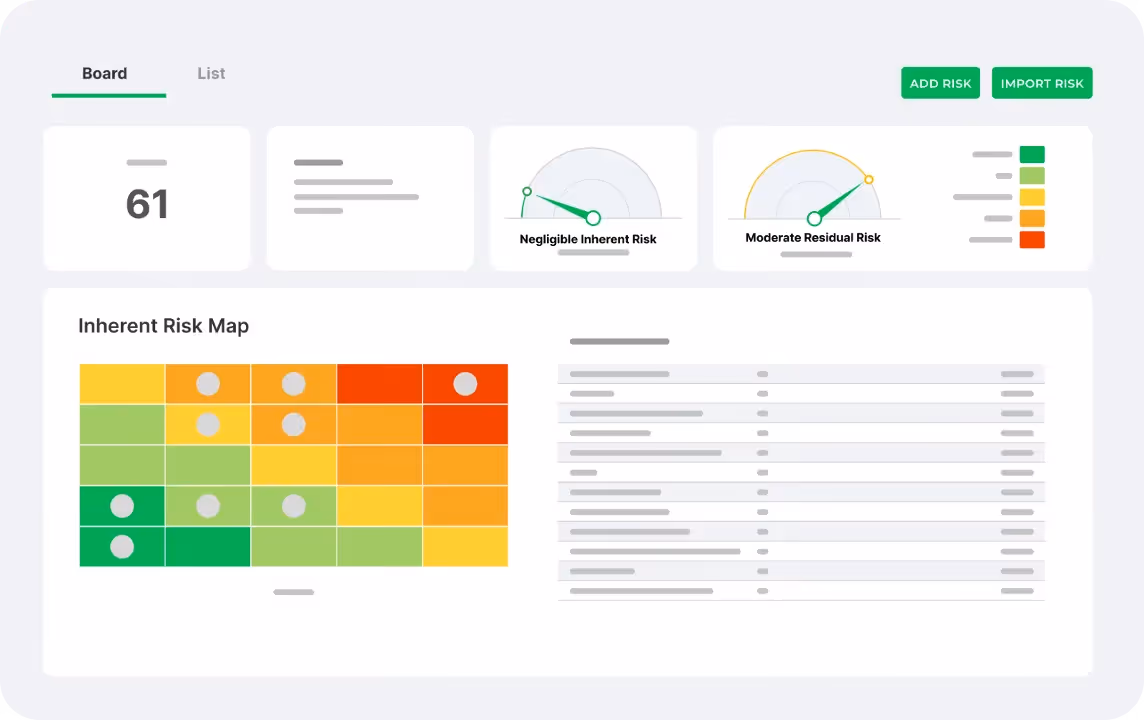 Heatmap Dashboard
