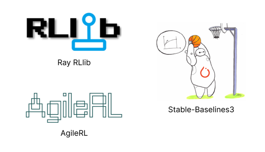 Figure 4. Reinforcement Learning frameworks