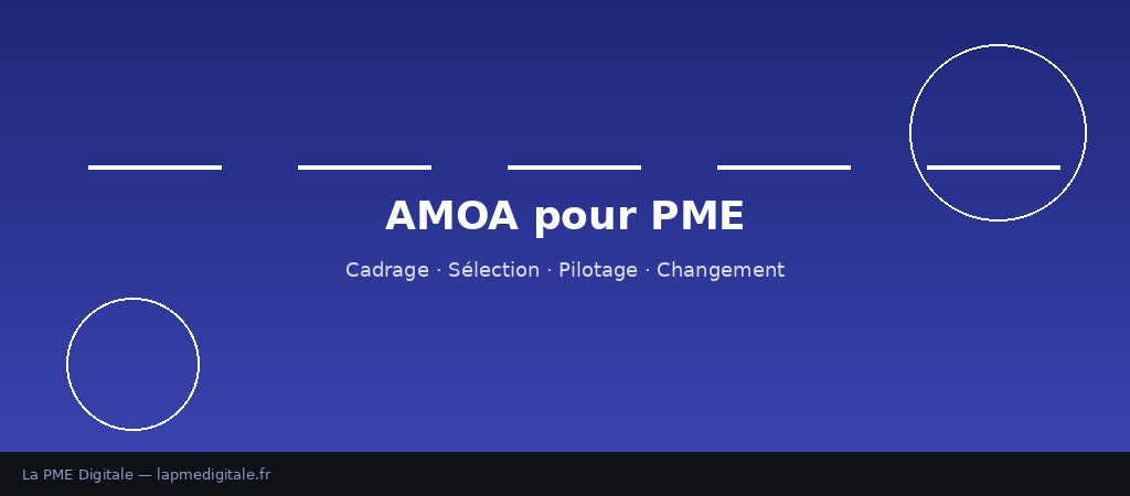 AMOA pour PME : le guide complet pour cadrer votre transformation digitale