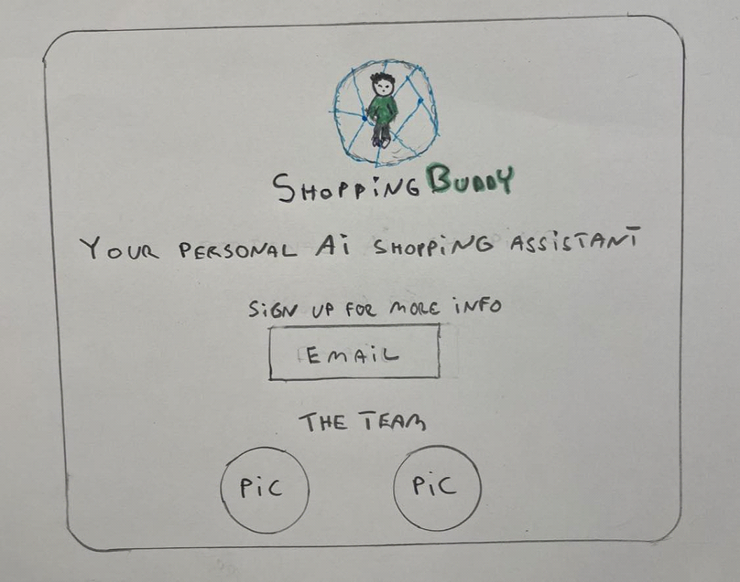 drawing of the lading page