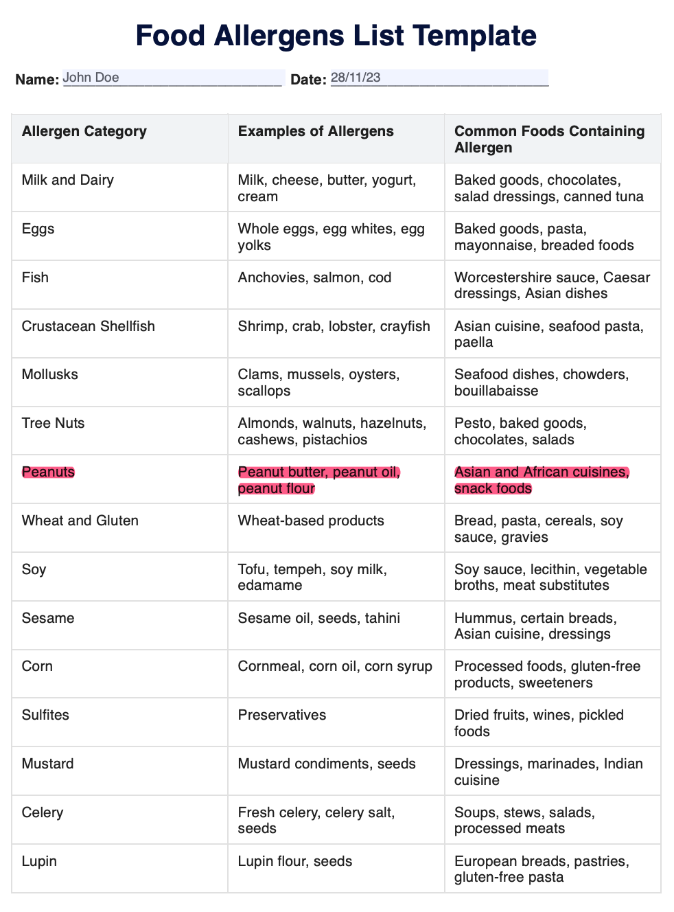 Food Allergens List Template Example Free PDF Download Food Allergens List Template Example Free PDF Download