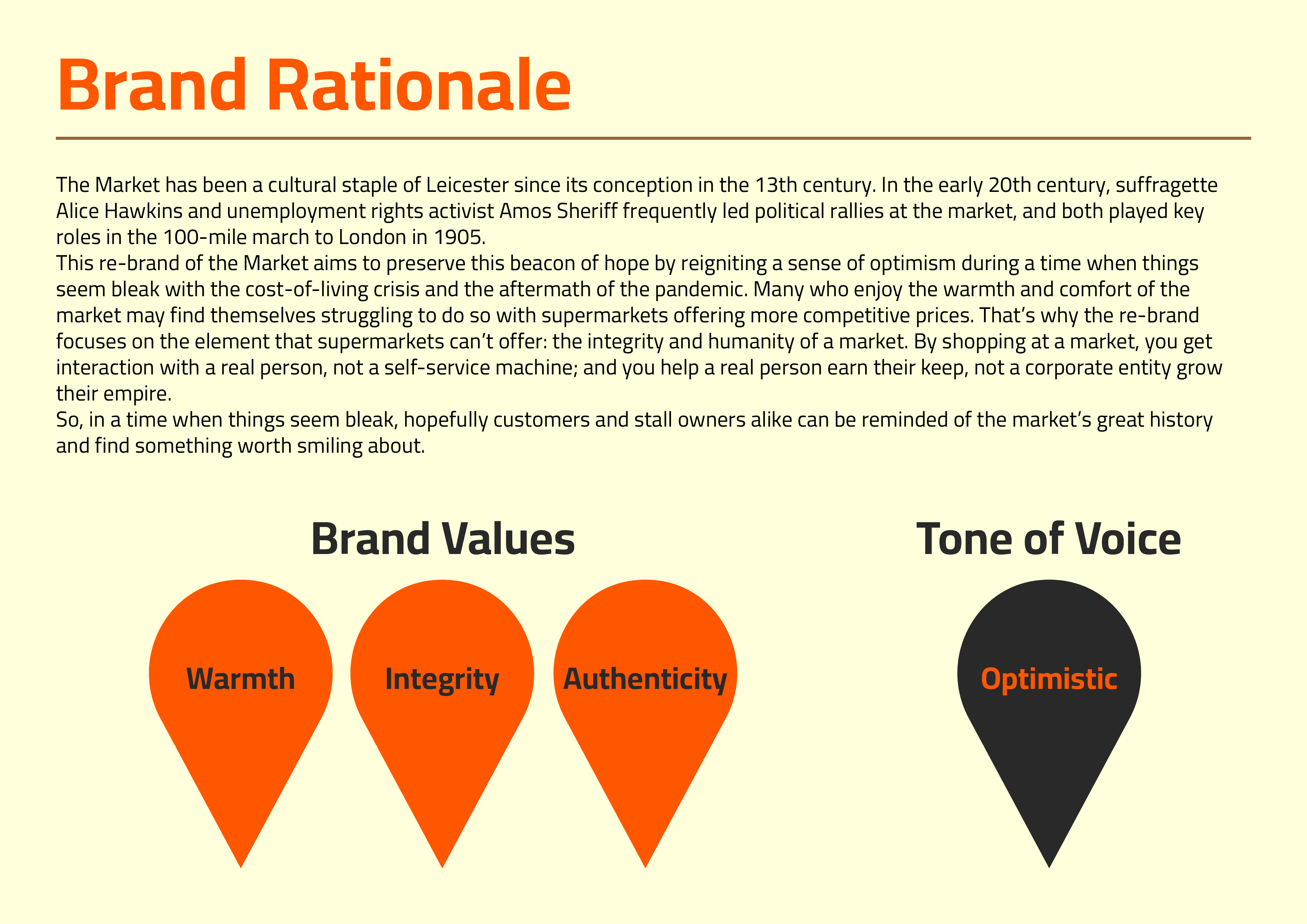 Brand rationale.