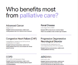 Download the Palliative Care Qualification Sheet