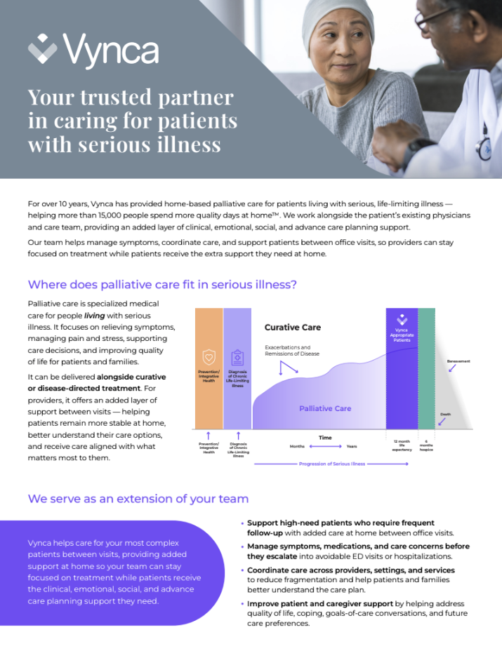 Early referral to Vynca palliative care can improve outcomes for your patients with serious illness.