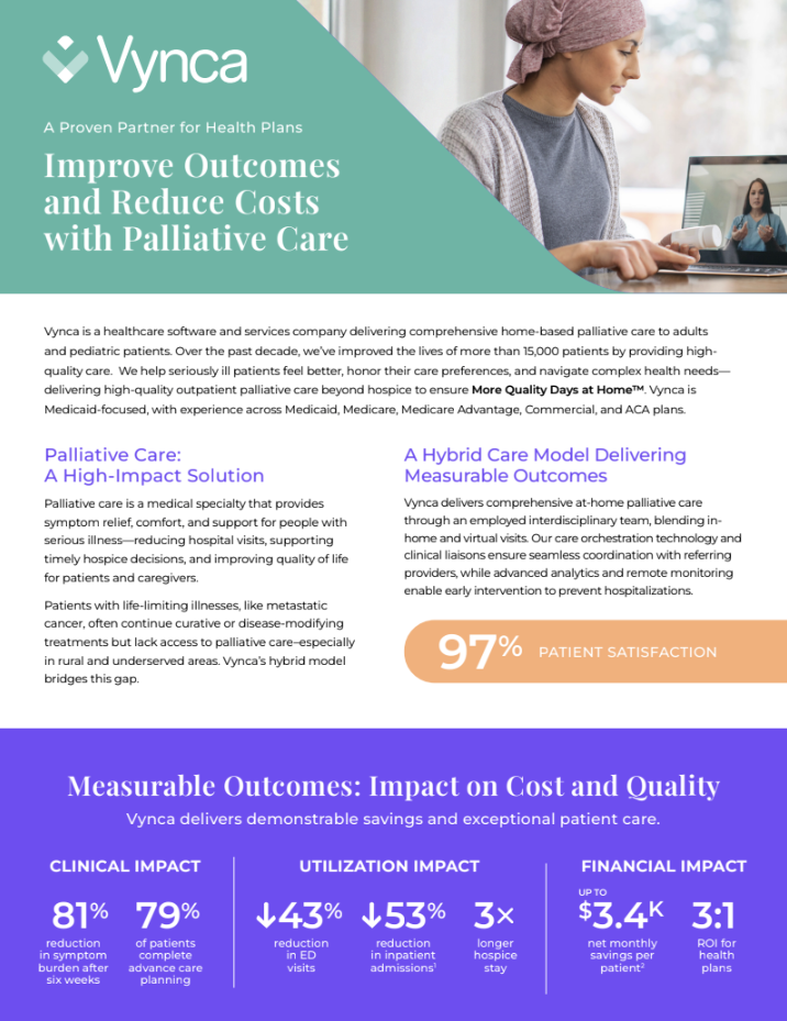 Save up to $3.4k per patient per month with Vynca palliative care