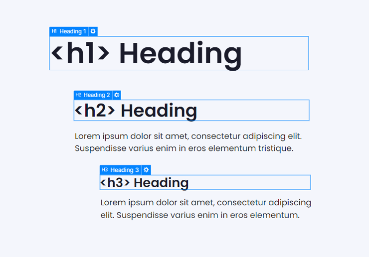 Exemple d'une structure de heading correcte dans Webflow