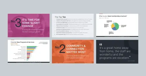 Six slides of sagecomm and YMCA campaign reporting presentation.