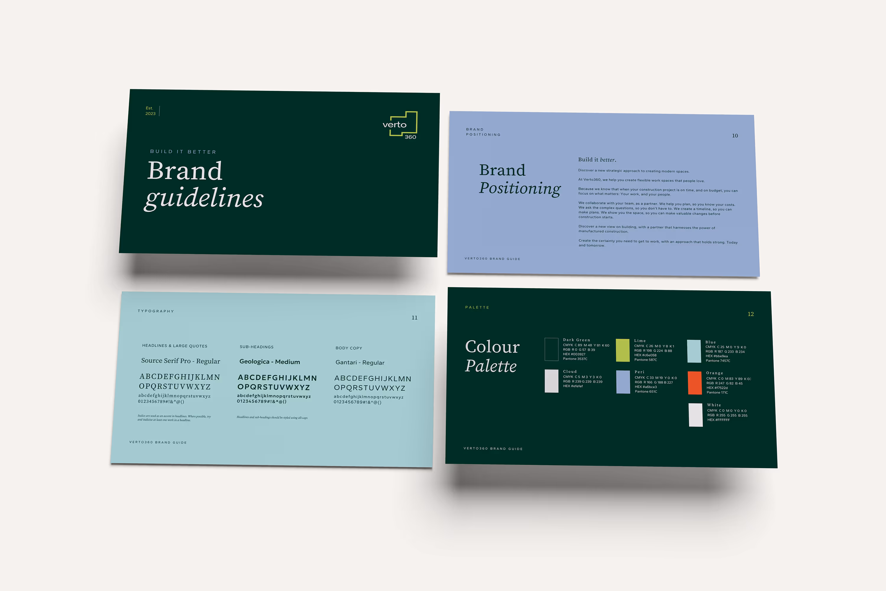 Four brand guideline pages showing brand positioning, typography styles, and color palette for Verto360.
