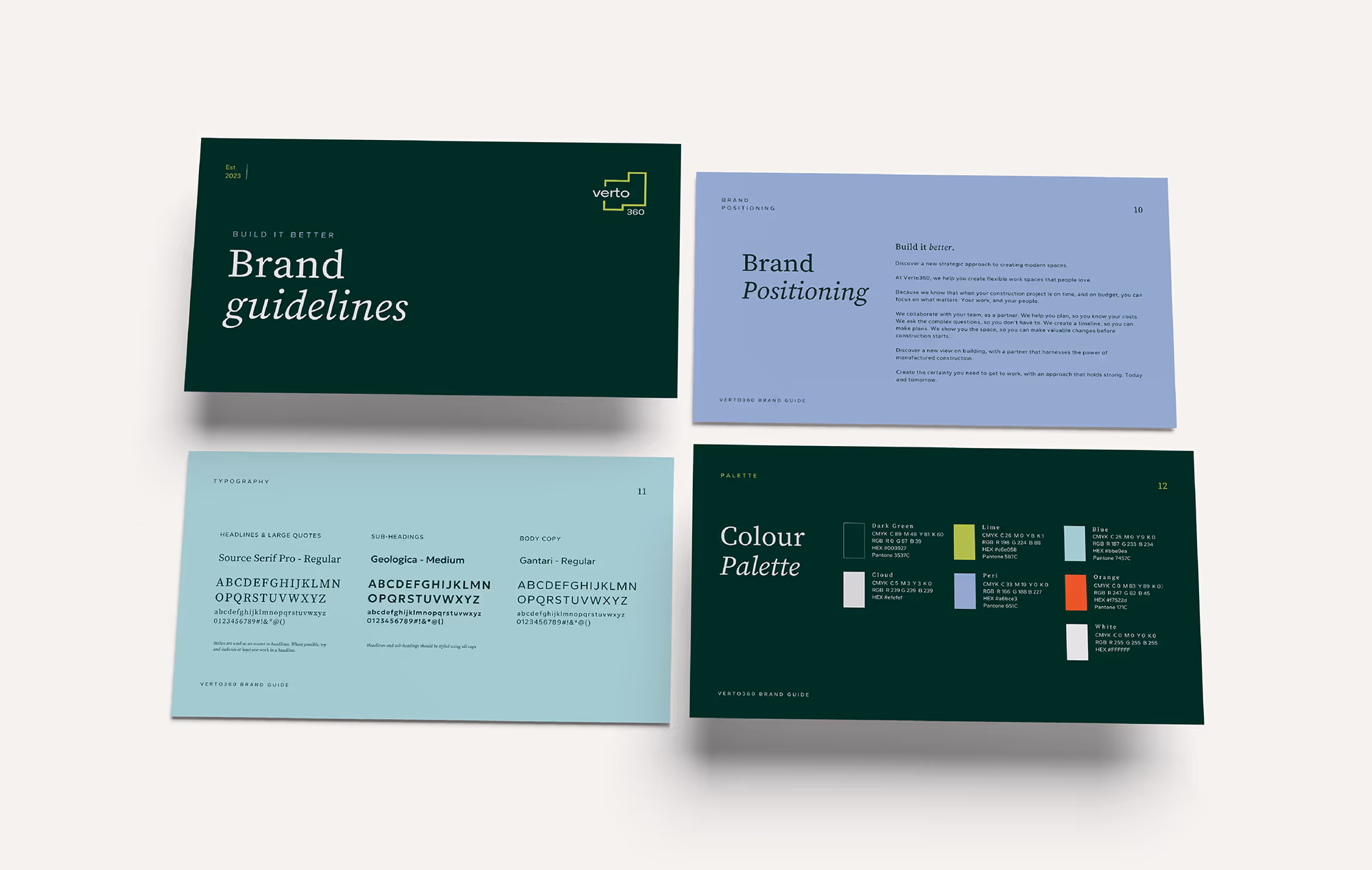 Four brand guideline pages showing brand positioning, typography styles, and color palette for Verto360.