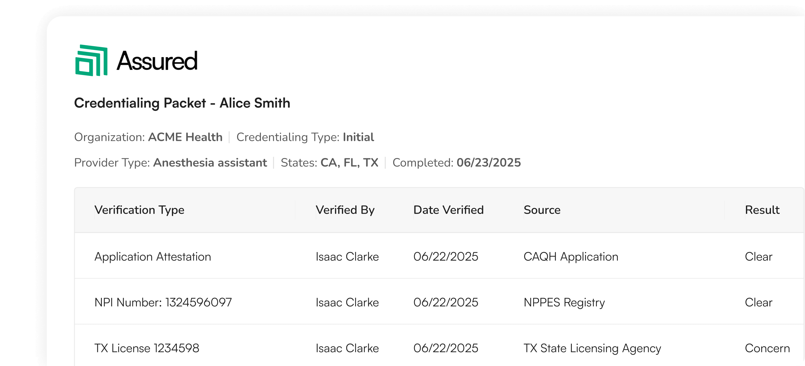 committee ready credential files