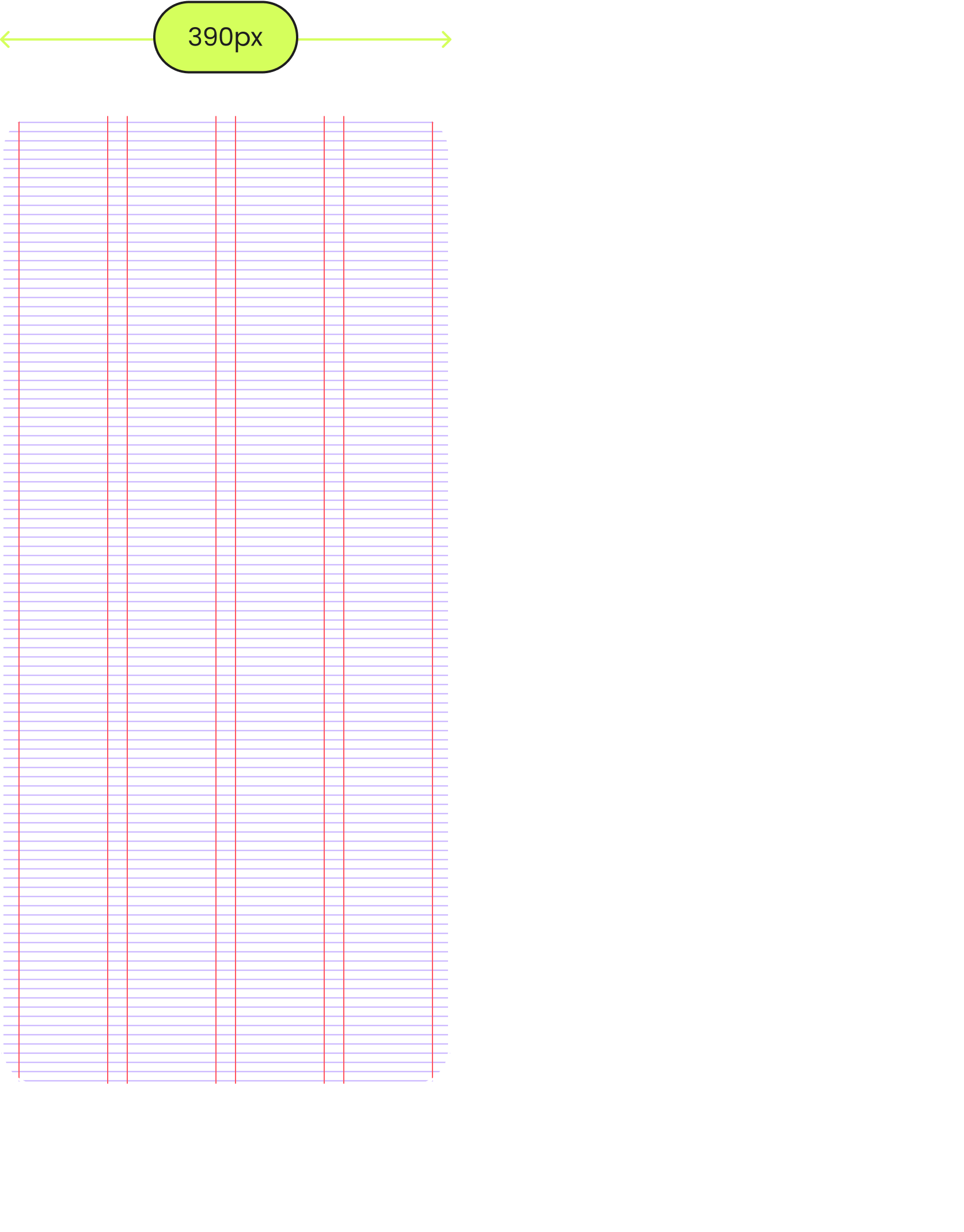 The dimensions of the grid for the mobile screen used in the TypeMate app.